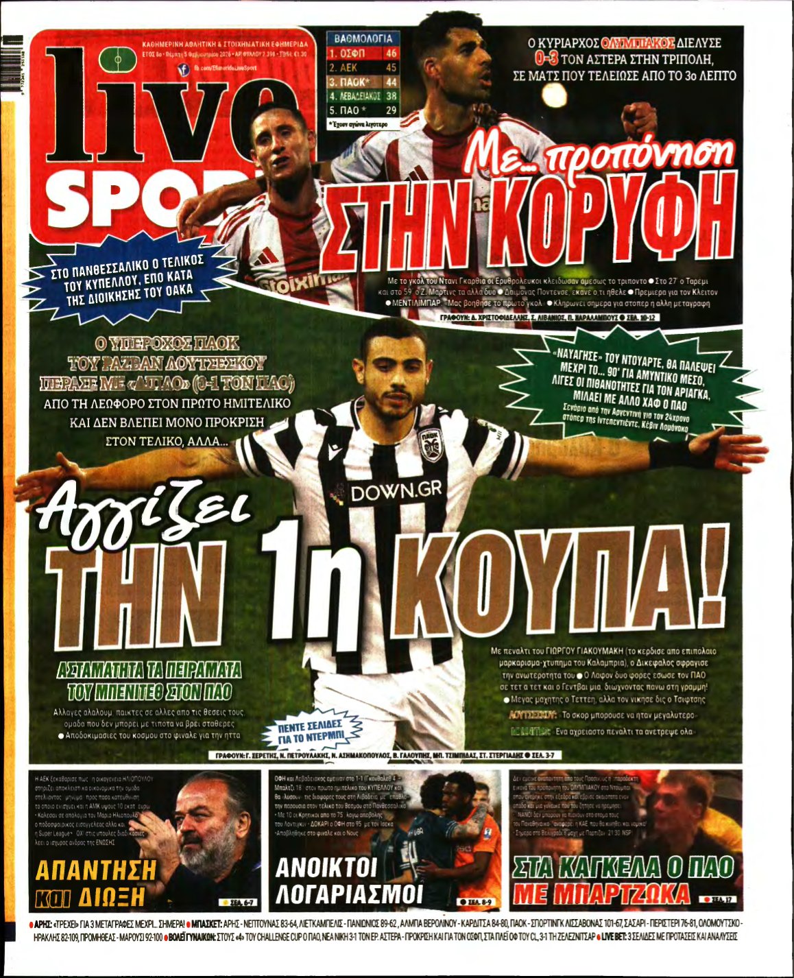 LIVE SPORT – 05/02/2026