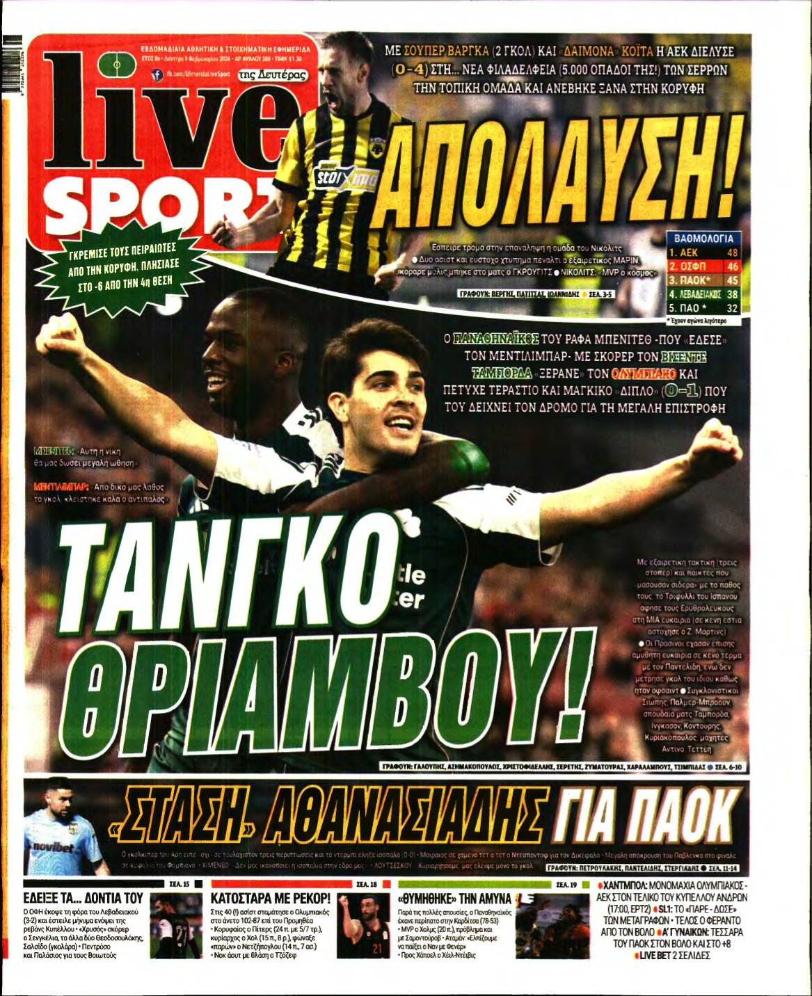 LIVE SPORT – 09/02/2026