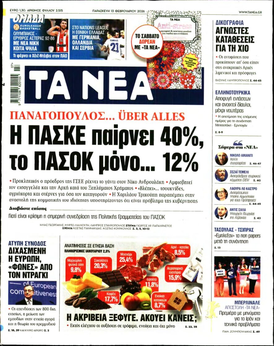 ΤΑ ΝΕΑ – 13/02/2026