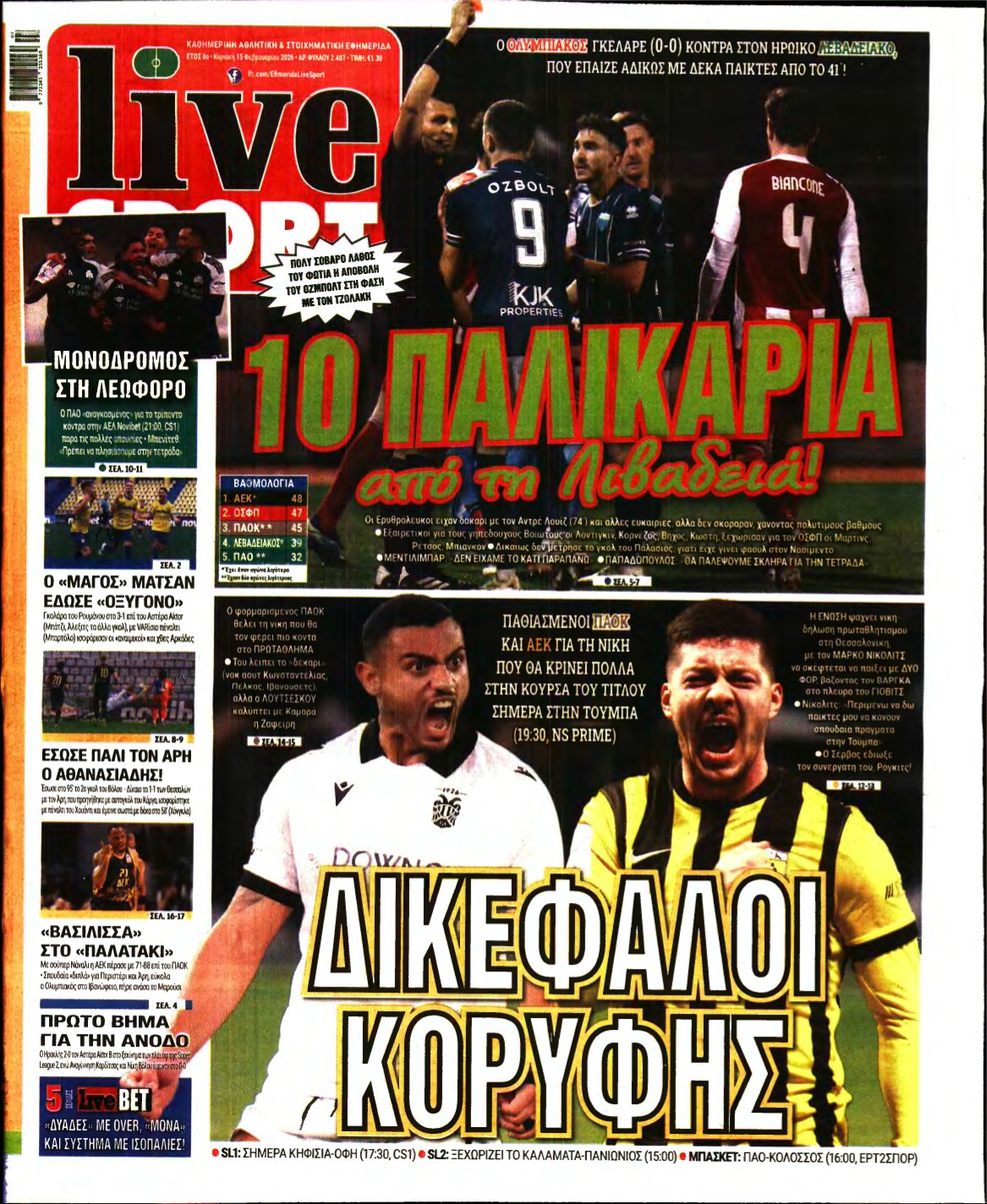 LIVE SPORT ΚΥΡΙΑΚΗΣ – 15/02/2026