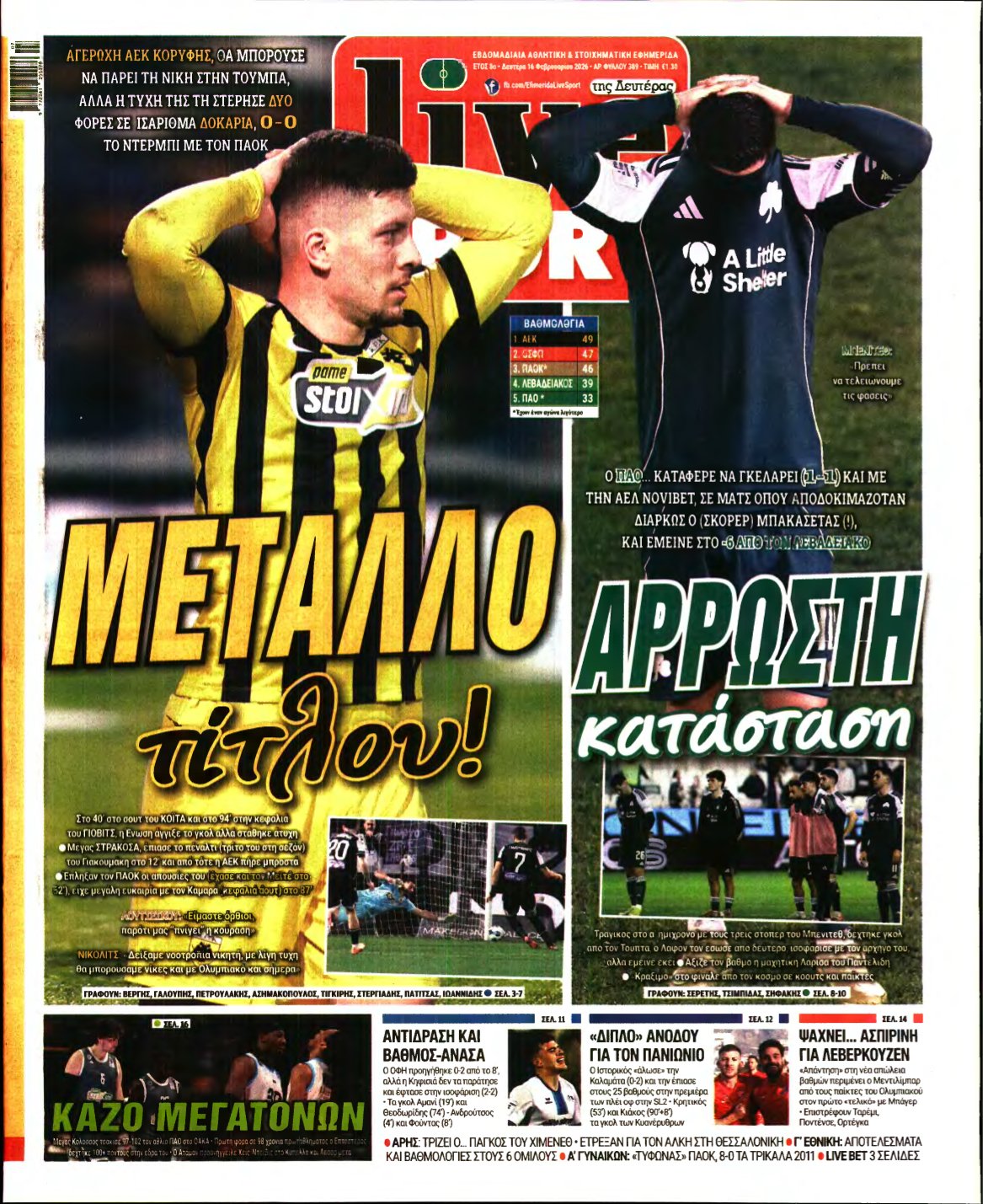 LIVE SPORT – 16/02/2026