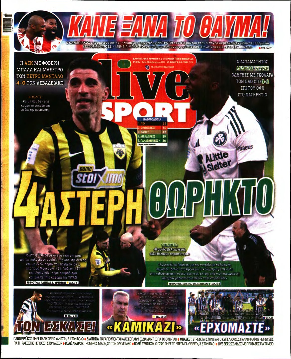 LIVE SPORT – 24/02/2026
