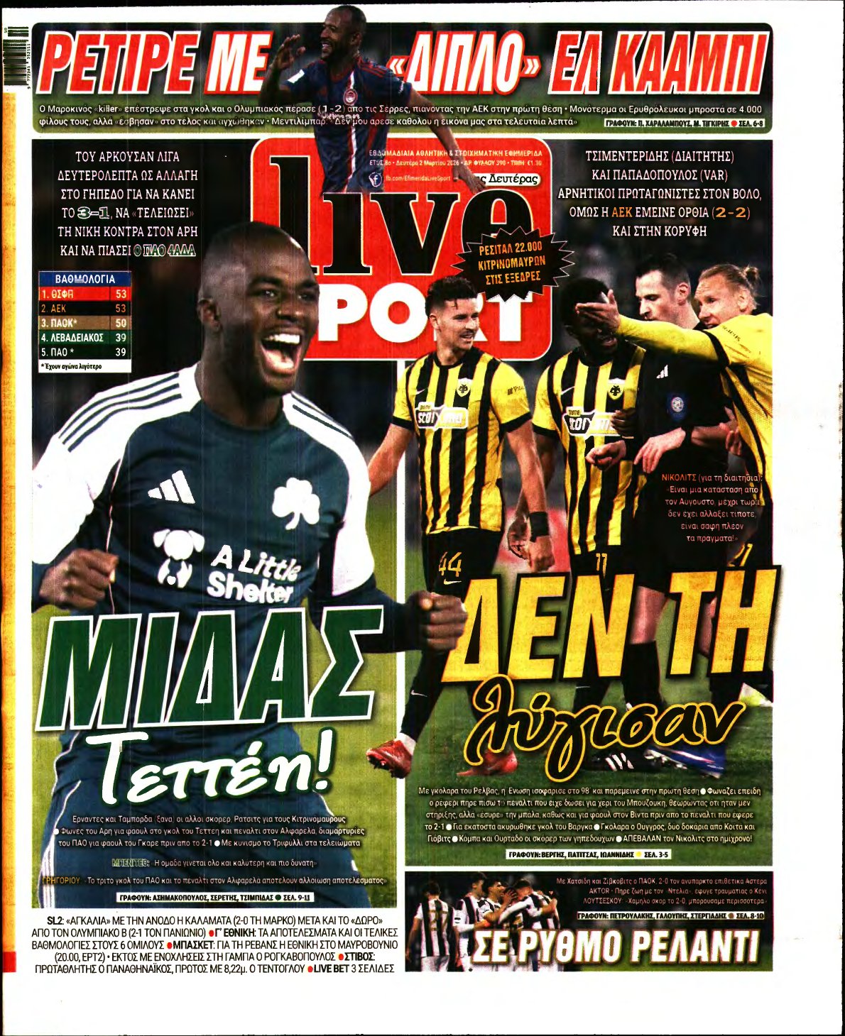 LIVE SPORT – 02/03/2026