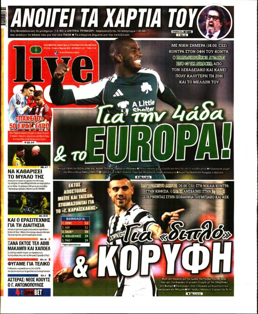 LIVE SPORT – 04/03/2026