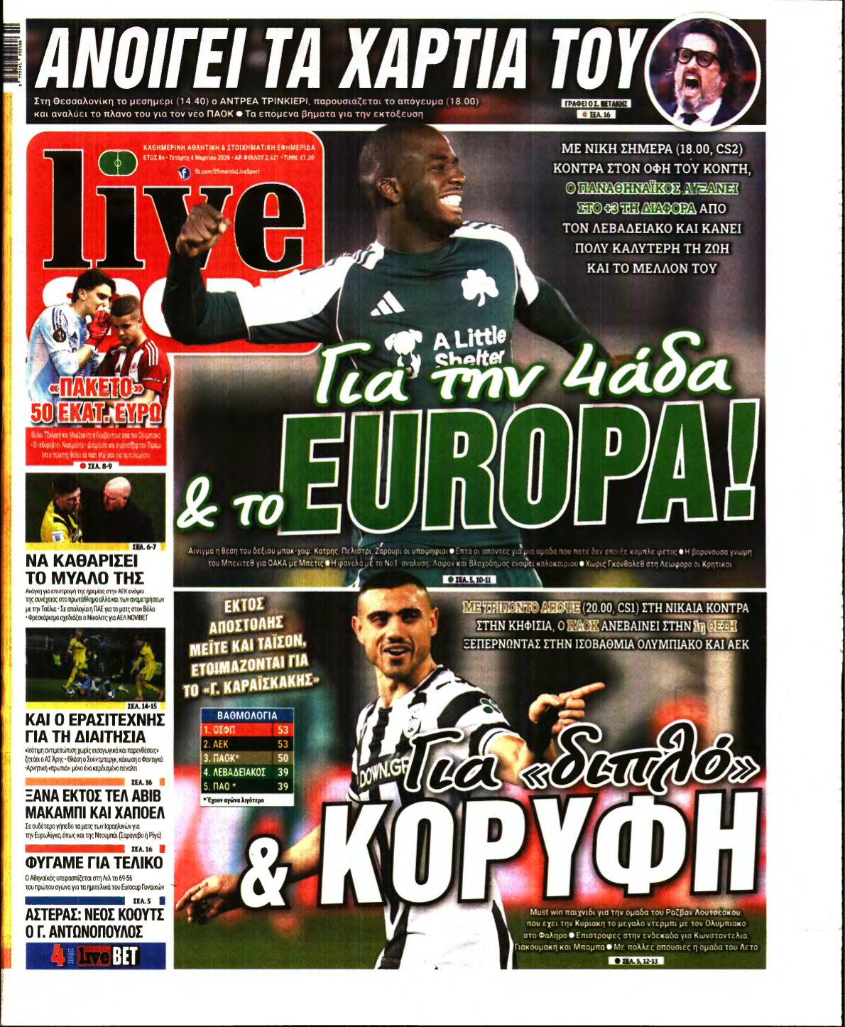 LIVE SPORT – 04/03/2026
