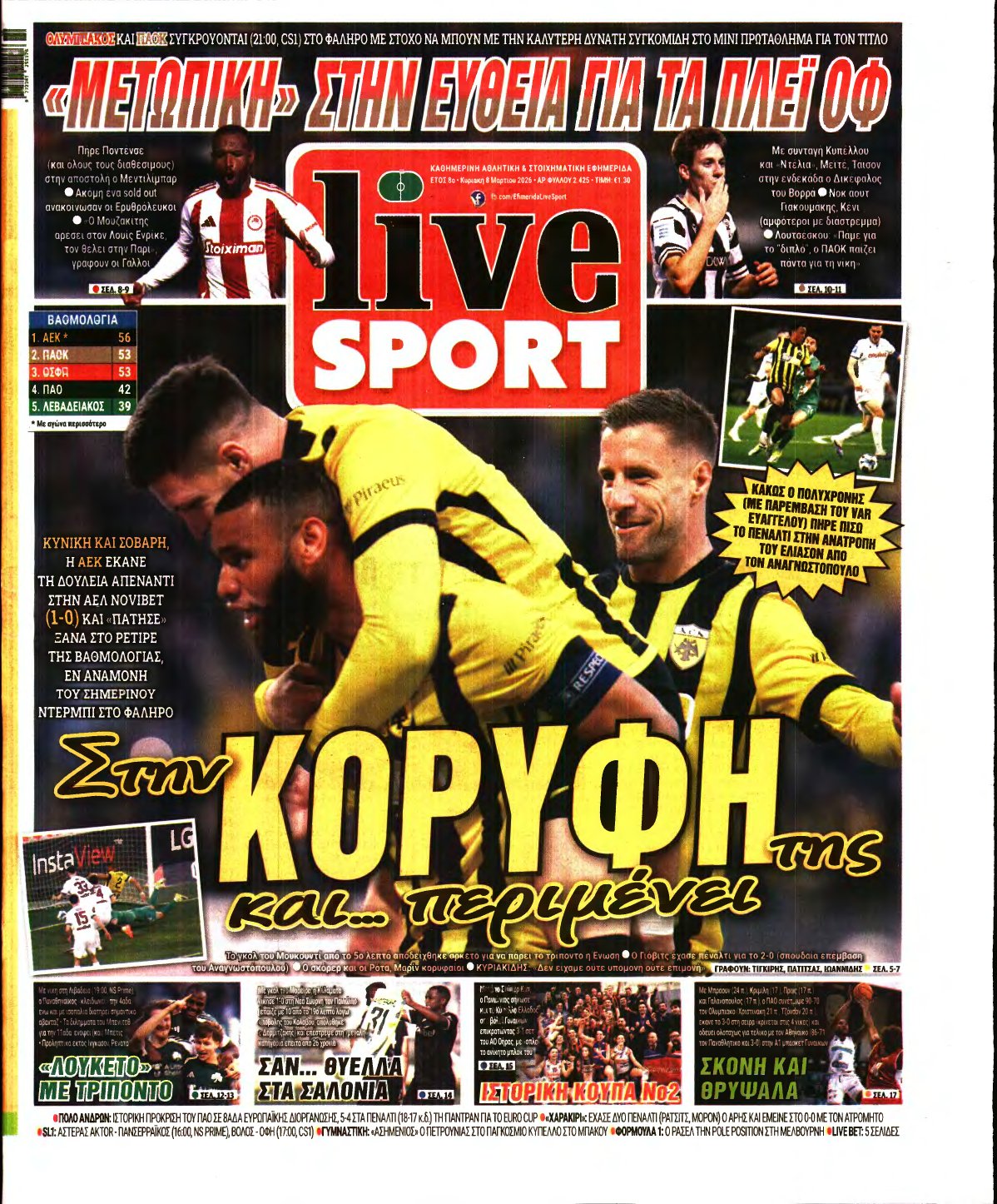 LIVE SPORT ΚΥΡΙΑΚΗΣ – 08/03/2026