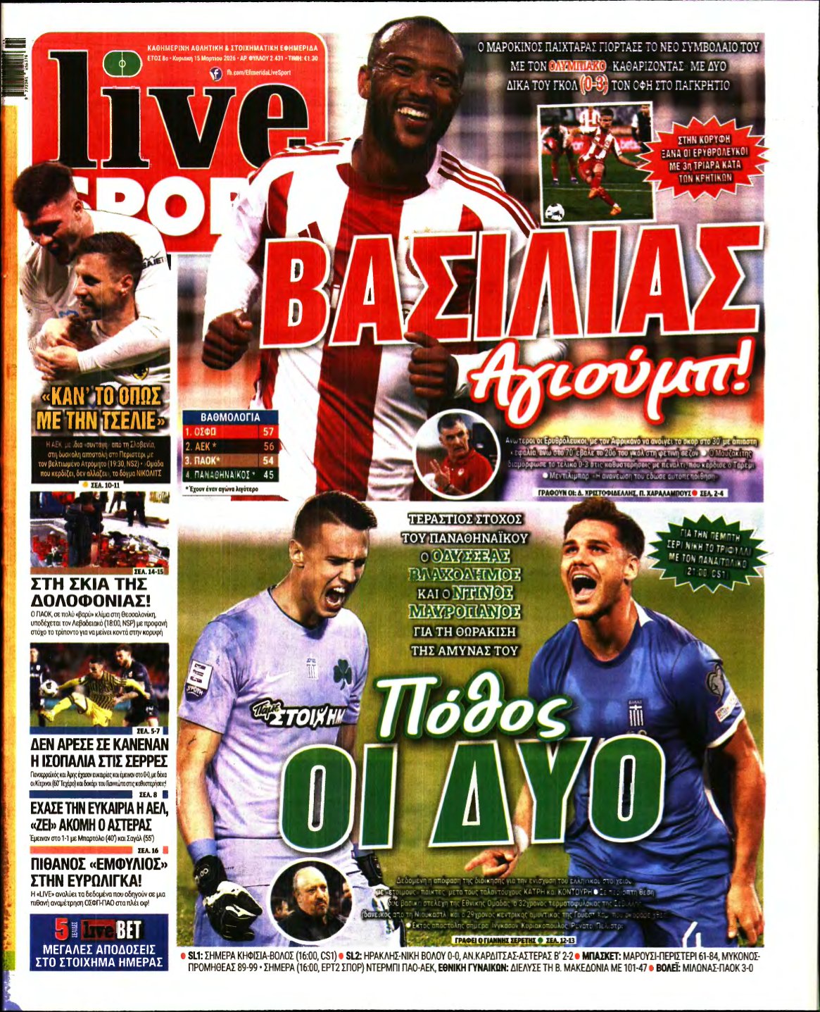 LIVE SPORT ΚΥΡΙΑΚΗΣ – 15/03/2026