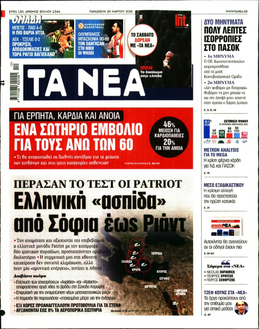 ΤΑ ΝΕΑ – 20/03/2026