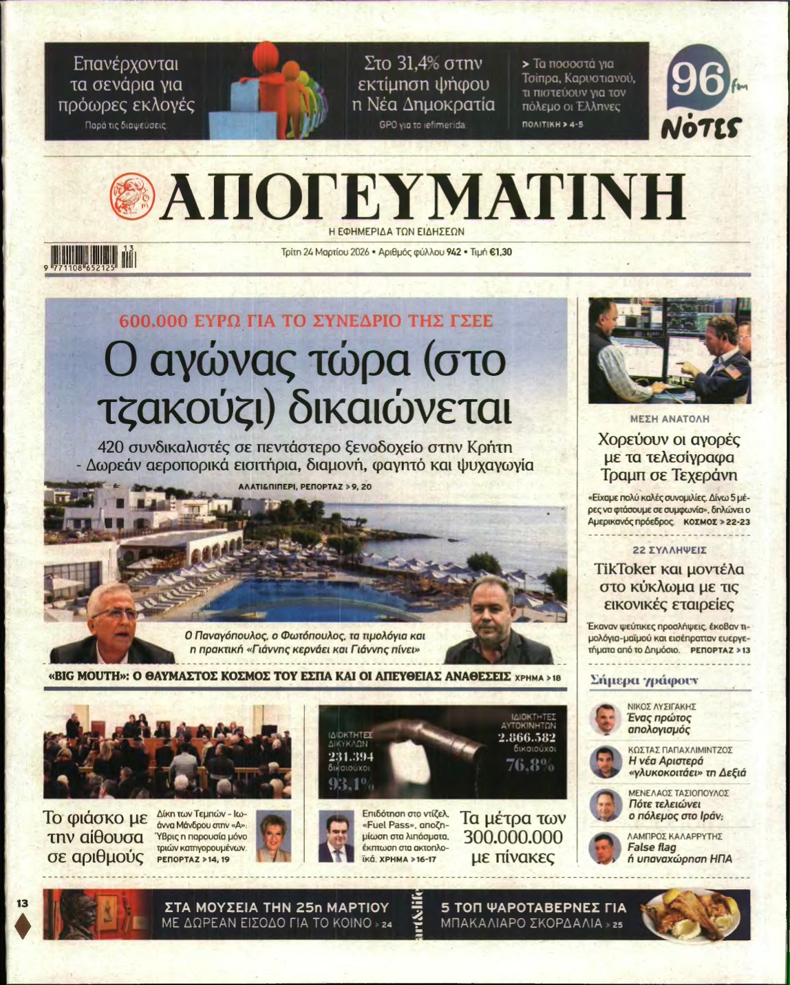ΑΠΟΓΕΥΜΑΤΙΝΗ – 24/03/2026