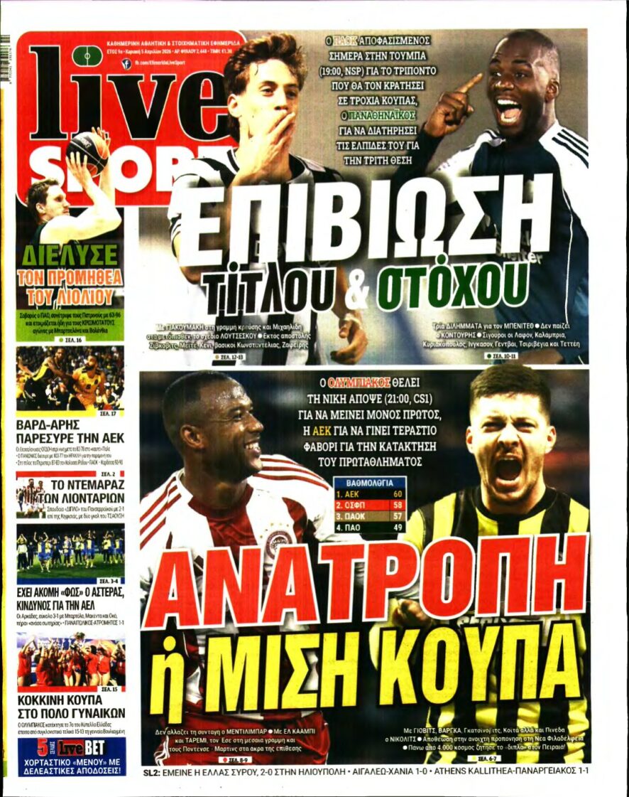 LIVE SPORT ΚΥΡΙΑΚΗΣ – 05/04/2026