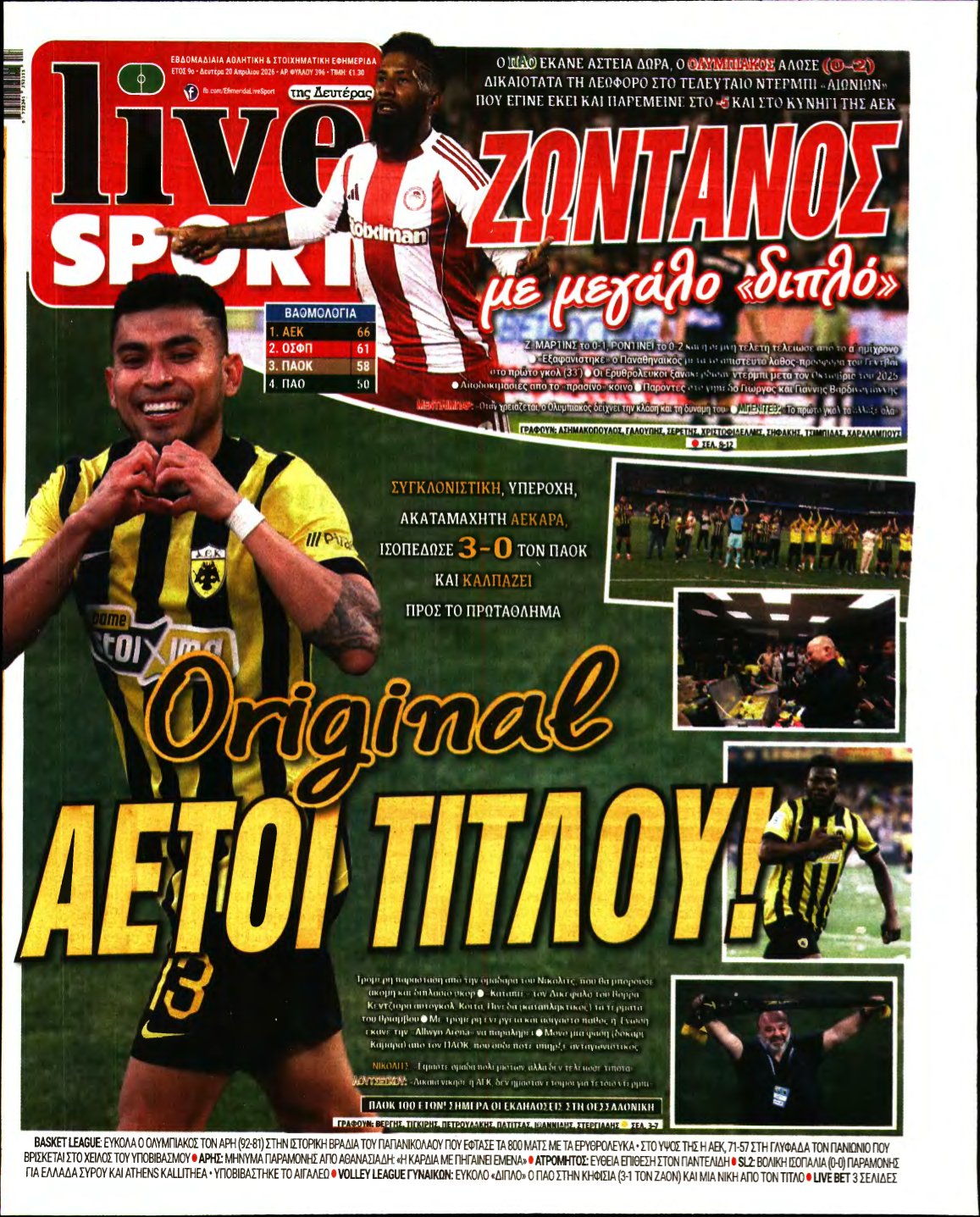 LIVE SPORT – 20/04/2026