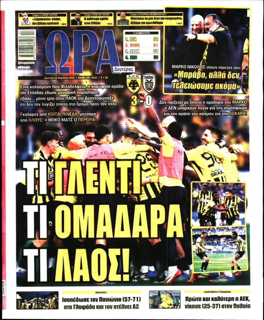 ΩΡΑ ΤΩΝ ΣΠΟΡ – 20/04/2026