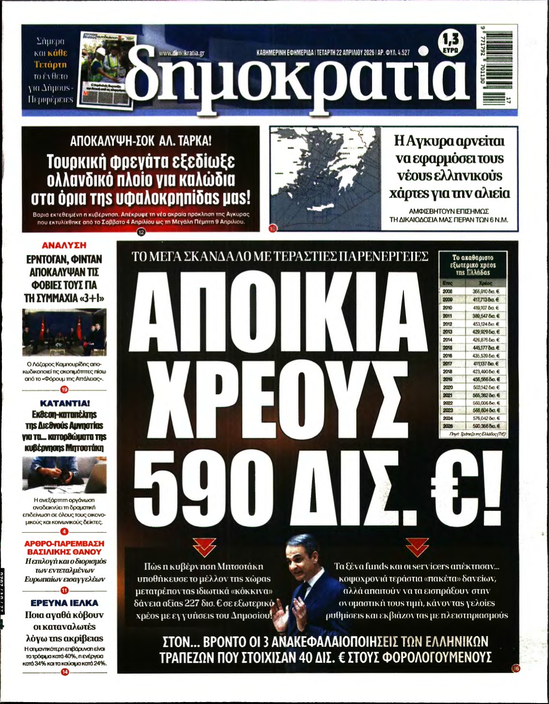 ΔΗΜΟΚΡΑΤΙΑ – 22/04/2026