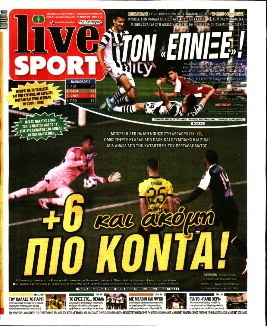 LIVE SPORT – 04/05/2026