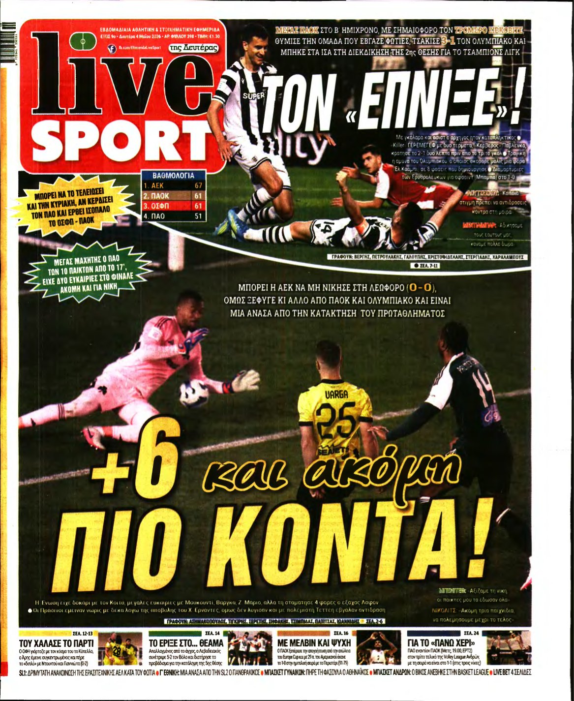 LIVE SPORT – 04/05/2026