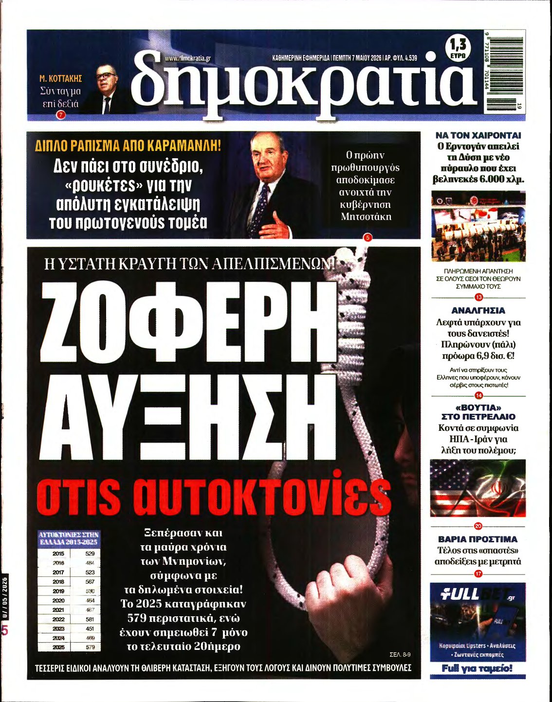 ΔΗΜΟΚΡΑΤΙΑ – 07/05/2026