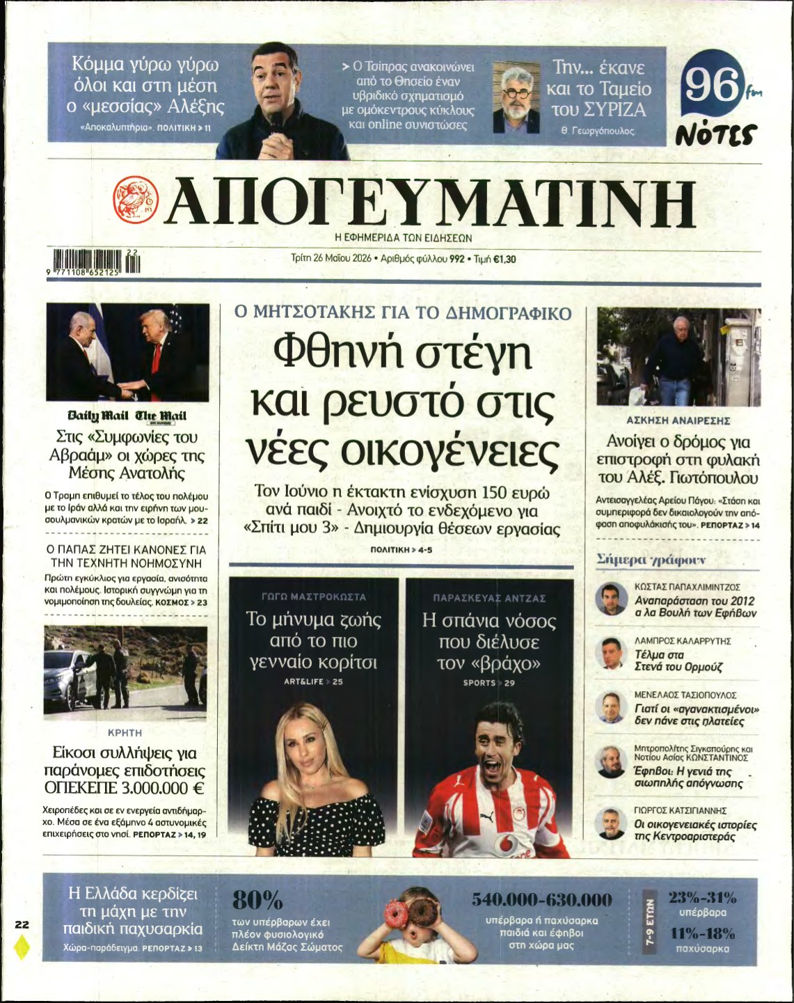 ΑΠΟΓΕΥΜΑΤΙΝΗ – 26/05/2026