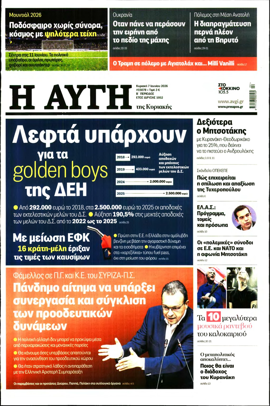 ΑΥΓΗ ΤΗΣ ΚΥΡΙΑΚΗΣ – 07/06/2026