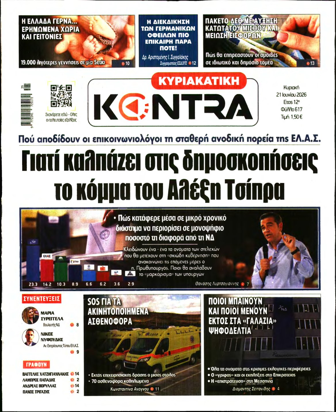 ΚΥΡΙΑΚΑΤΙΚΗ KONTRA NEWS – 21/06/2026