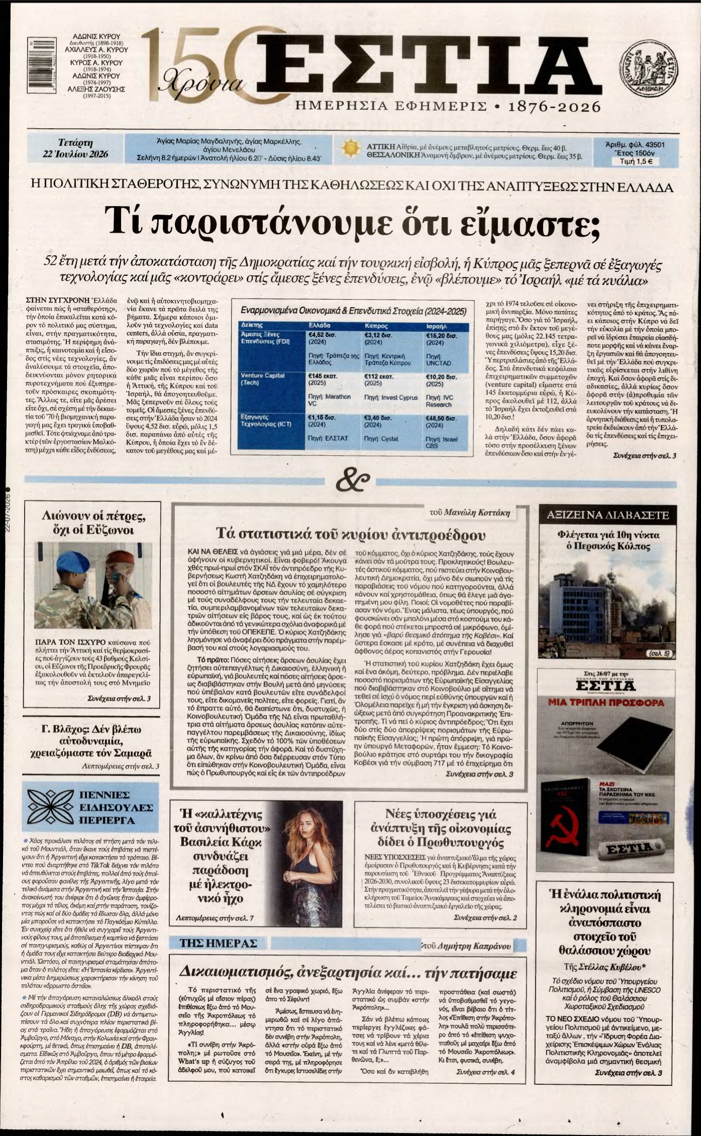 ΕΣΤΙΑ – 22/07/2026