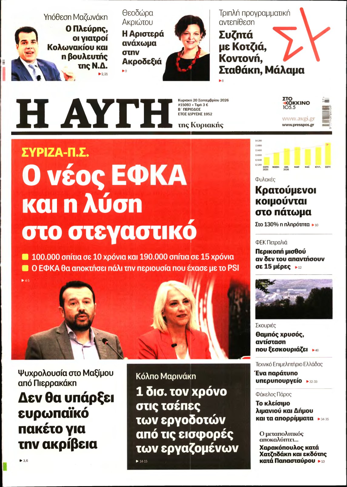 ΑΥΓΗ ΤΗΣ ΚΥΡΙΑΚΗΣ – 20/09/2026