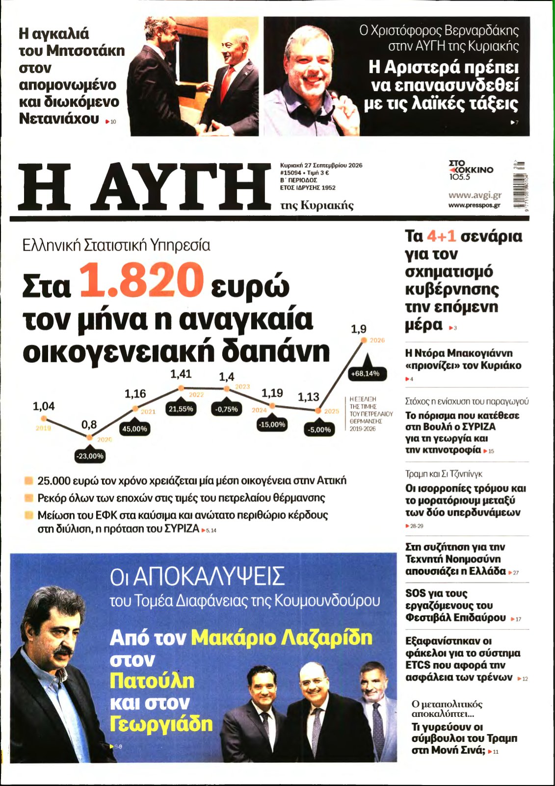 ΑΥΓΗ ΤΗΣ ΚΥΡΙΑΚΗΣ – 27/09/2026