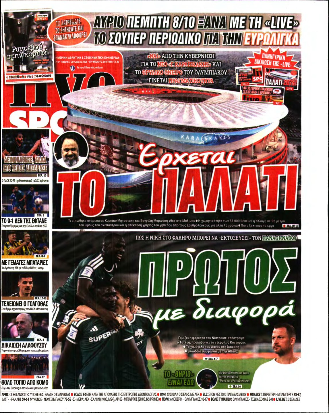 LIVE SPORT – 07/10/2026