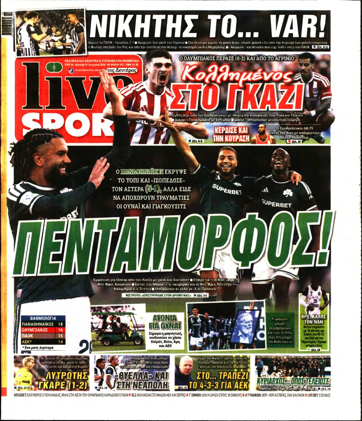LIVE SPORT – 19/10/2026