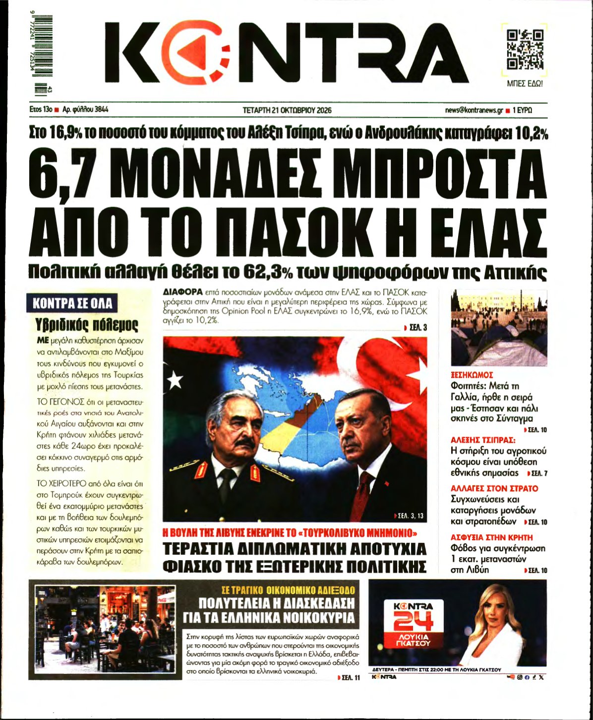 KONTRA NEWS – 21/10/2026
