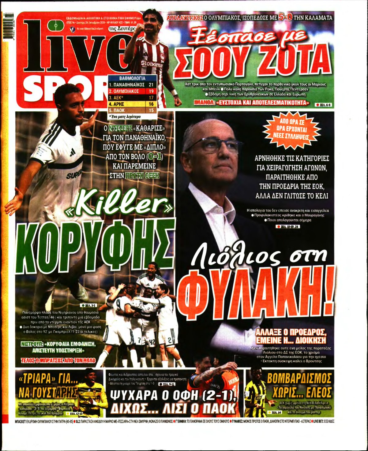 LIVE SPORT – 26/10/2026